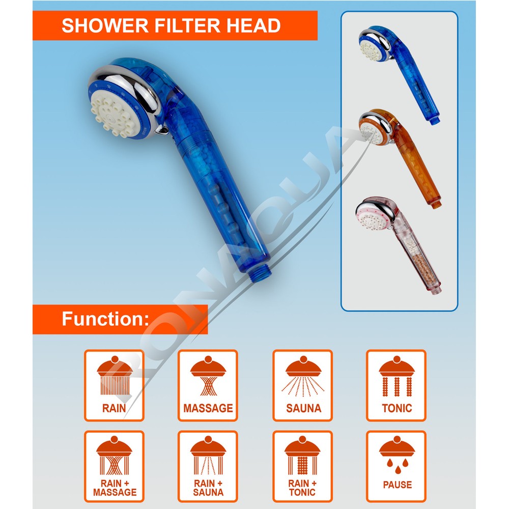 Replacement Cartridge for Filtered Hand Held Shower Head with Vitamin C