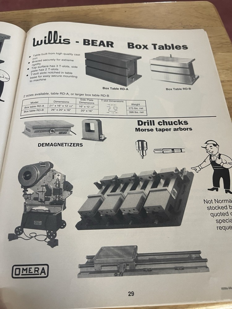 Willis Machinery and Tools Co. General Catalog 1993