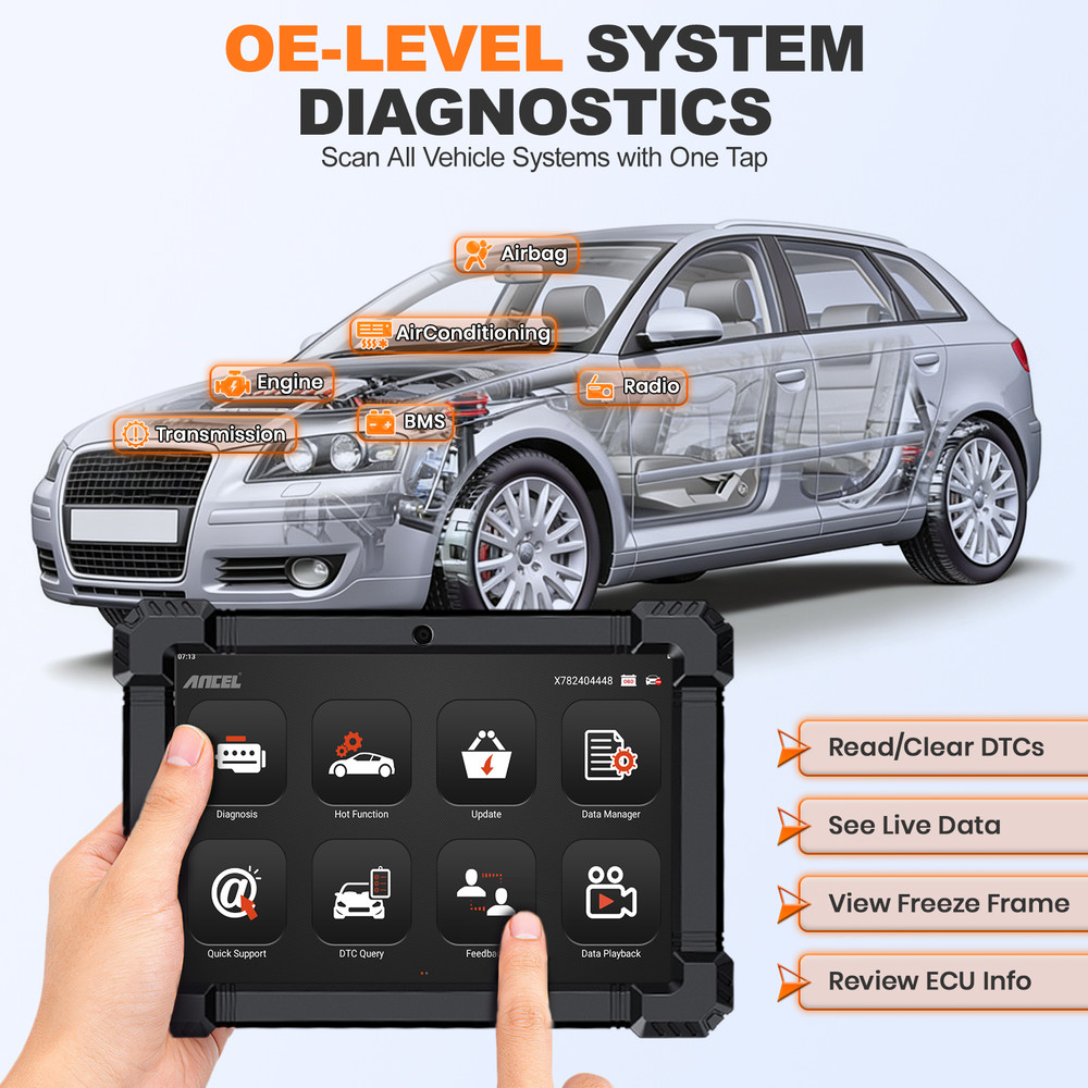 ANCEL X7 Bluetooth OBD2 Scanner Bi-directional Scan Tool Full System Diagnostic