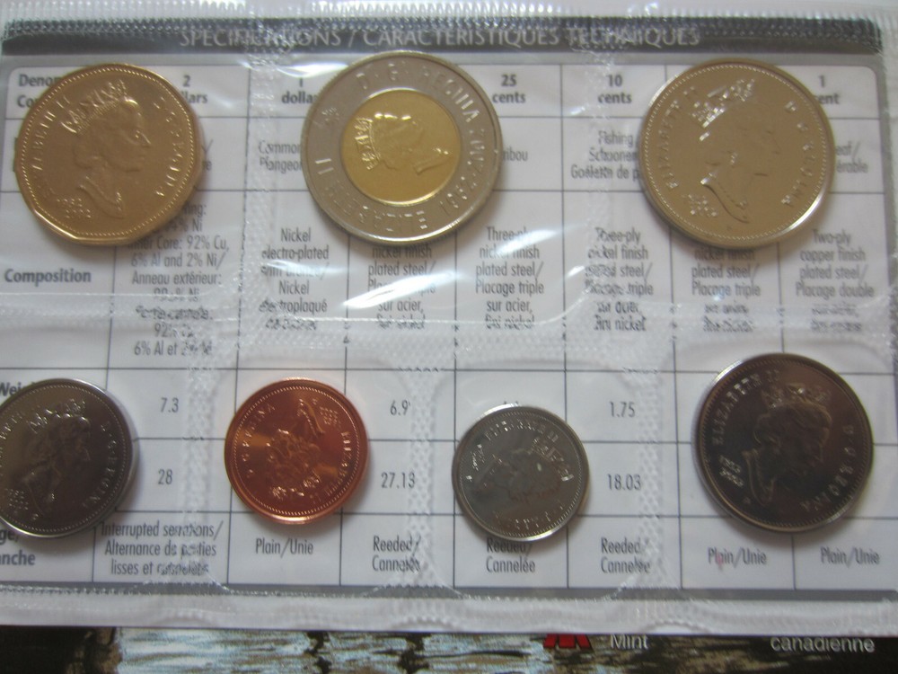 2002 Canada PL Set. Original Mint Packing. UNC RJ