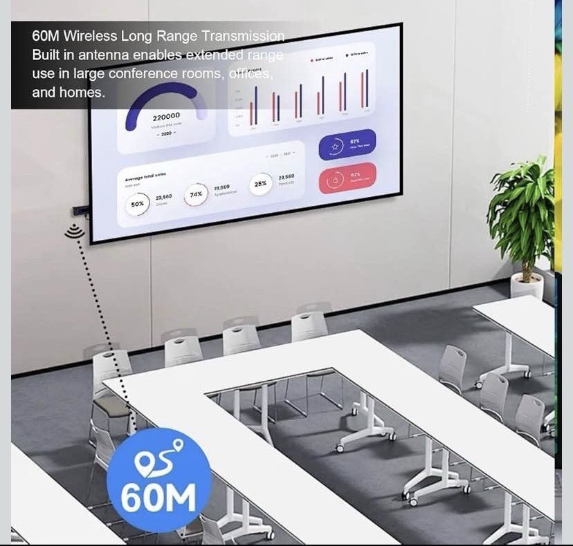 Wireless HDMI Transmitter and Receiver