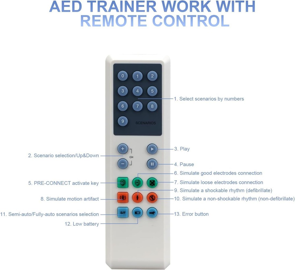 2Kit AED Trainer XFT-120C+ First Aid Training Kit Teaching Machine Train Pads