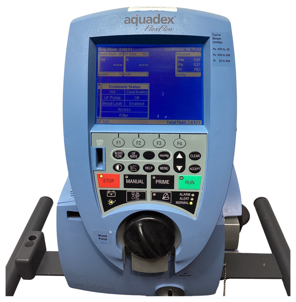 CHF SOLUTIONS AQUADEX FLEXFLOW FLUID MANAGEMNET SYSTEM !