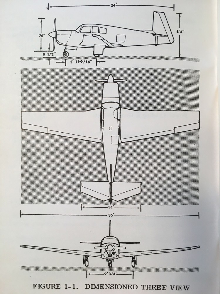 Mooney Ranger M20C Owner's Manual