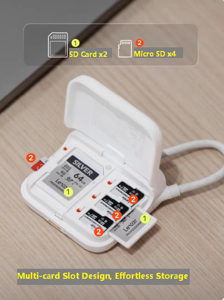 PGYTECH 4.0 Card Reader Mini Flash Transfer Case, for SD/CCD/iPhone 17