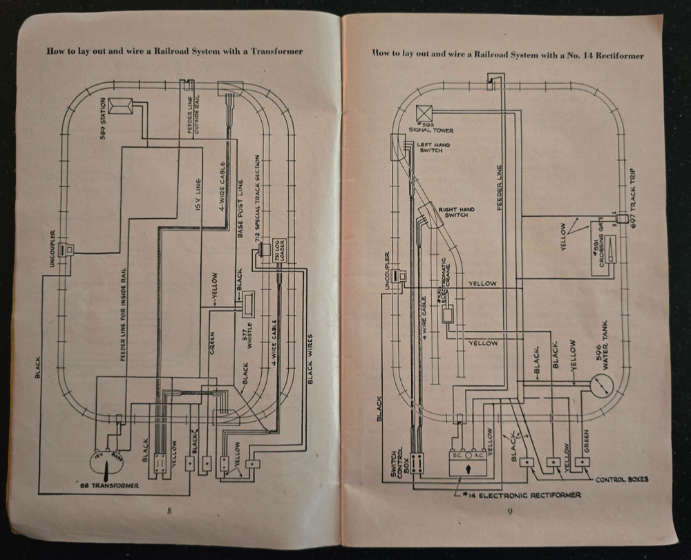 1949 Gilbert America Flyer Train Instruction Book