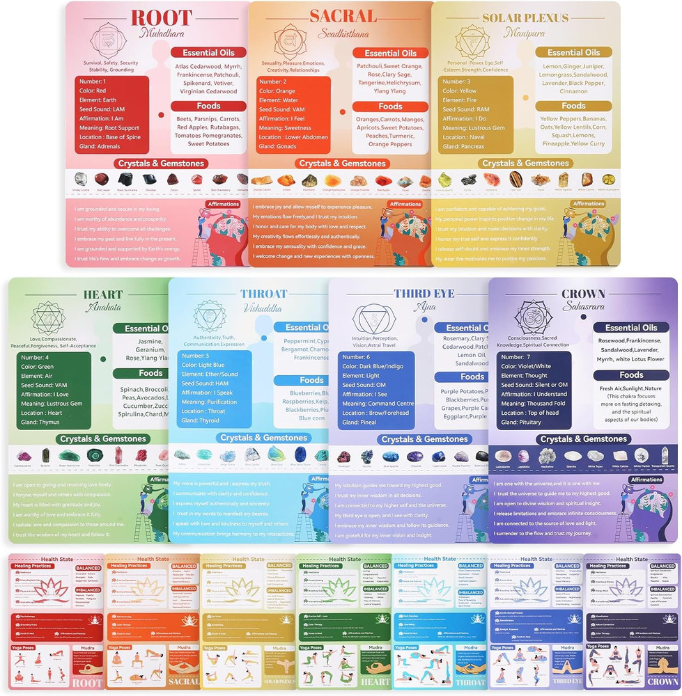 7 Chakra Cards, Chakra Books Reiki Supplies Double-Sided Quick Reference Guide