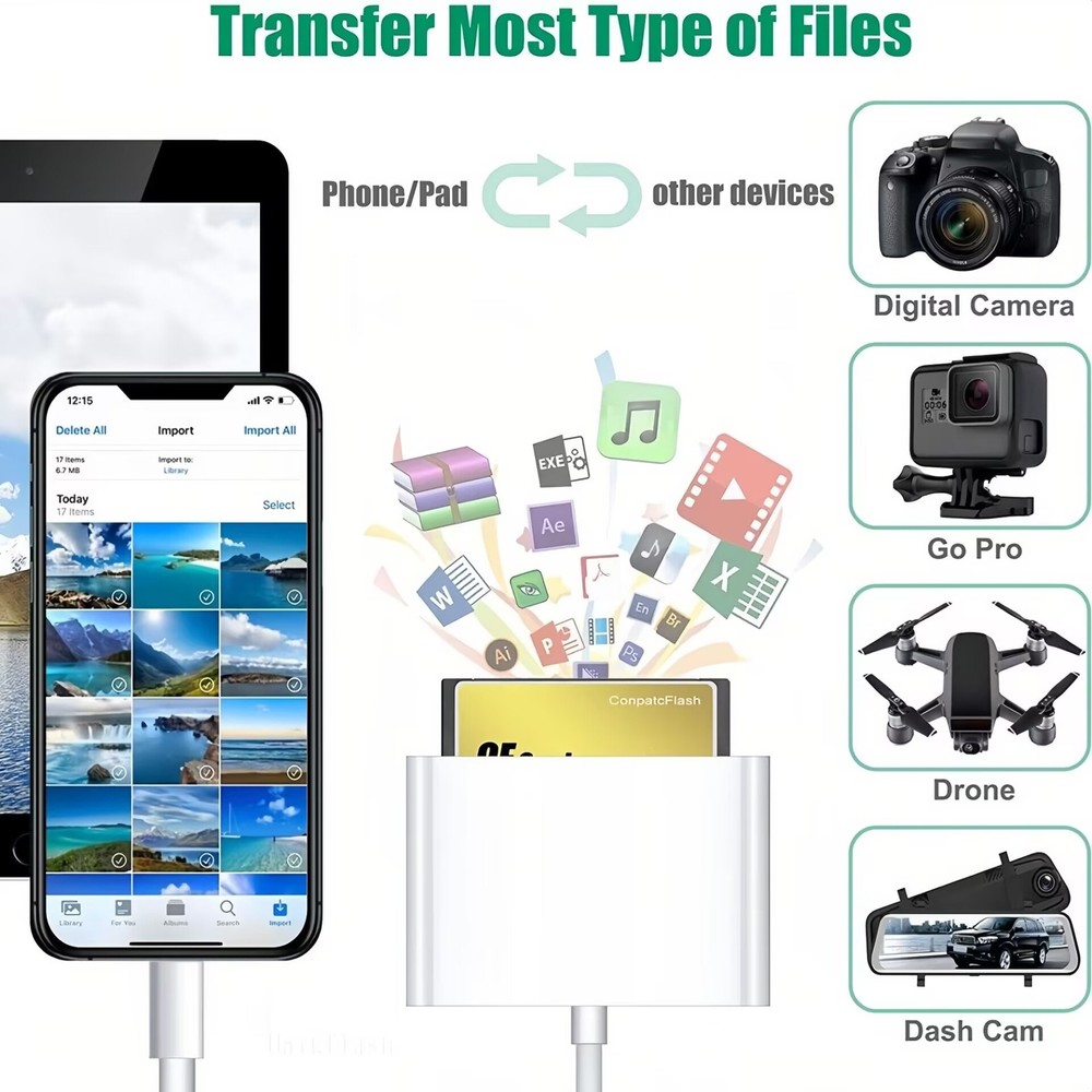 Multi-Card Reader for iPhone iPad SD CF micro SD Adapter for Trail Cameras