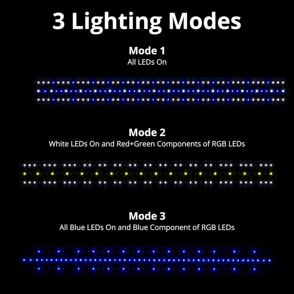 36W Saltwater Aquarium LED Reef Light with Programmable Timer and Color Control