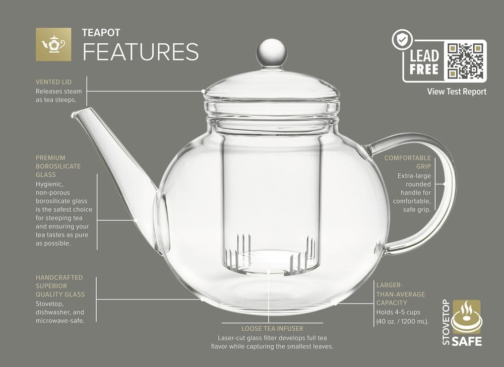Replacement Glass Lid for Teabloom Celebration Glass Teapot Will Not Fit Other