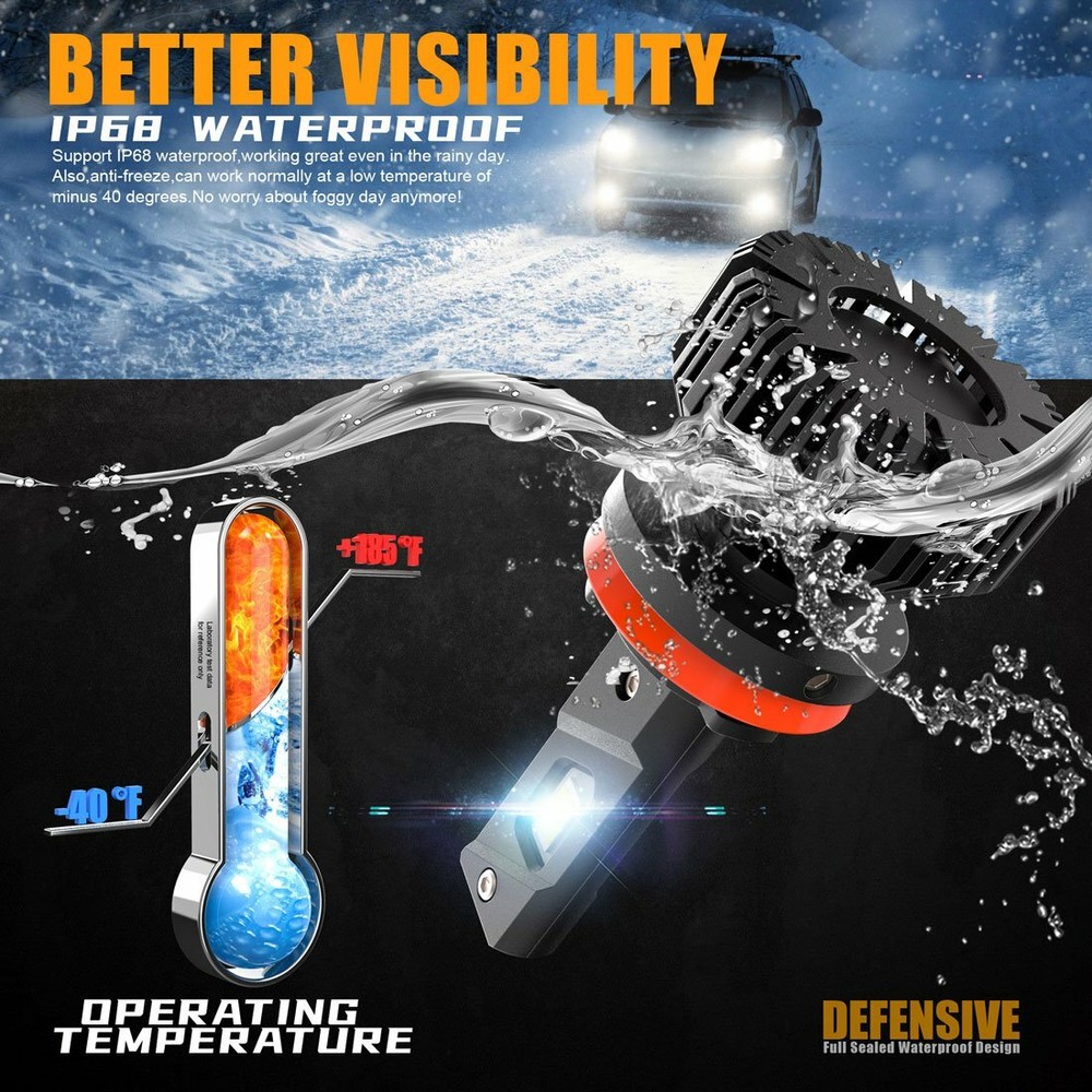 Ridroid H11 LED Headlight Conversion Kit Low Beam Bulb Super Bright 6000K White