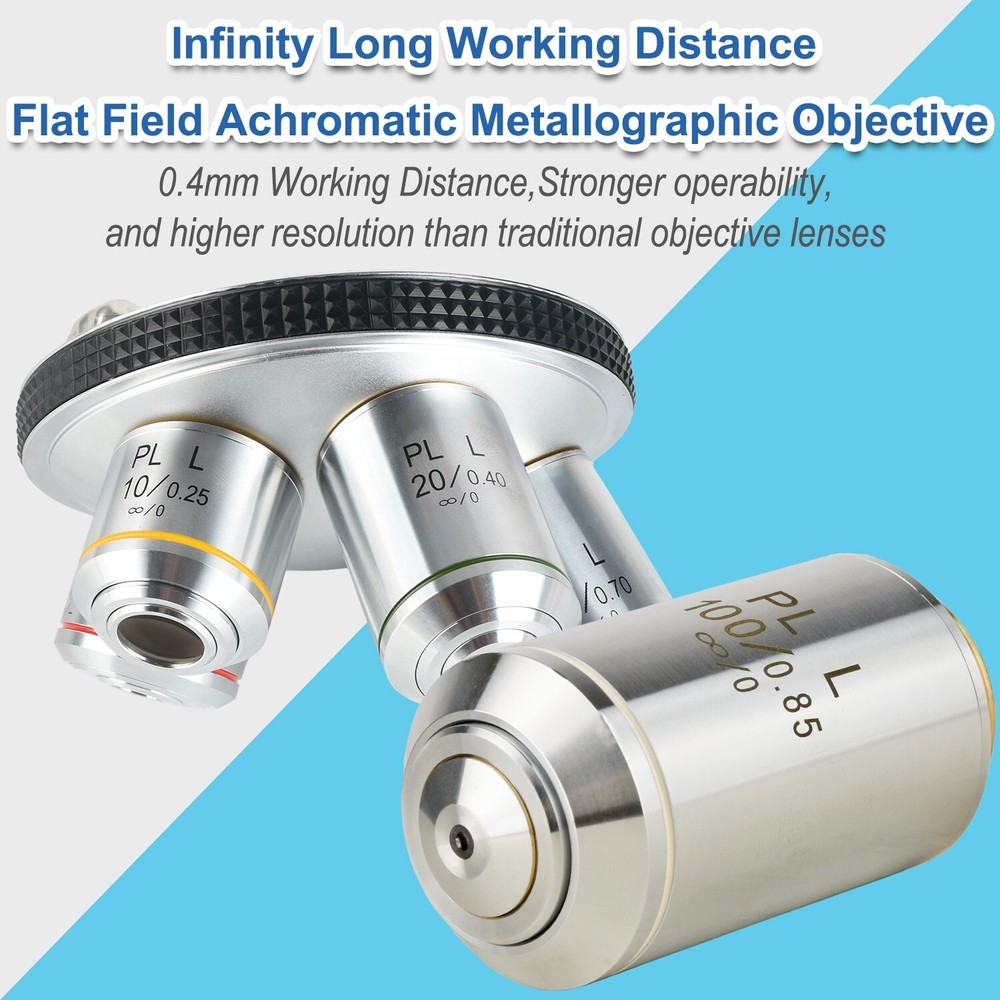 KOPPACE 100X Infinity Achromatic Metallographic Objective, 20.2mm IF