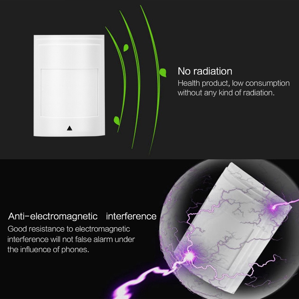 Wired Passive Infrared Motion Sensor Dual PIR Detector Warning Alarm Security