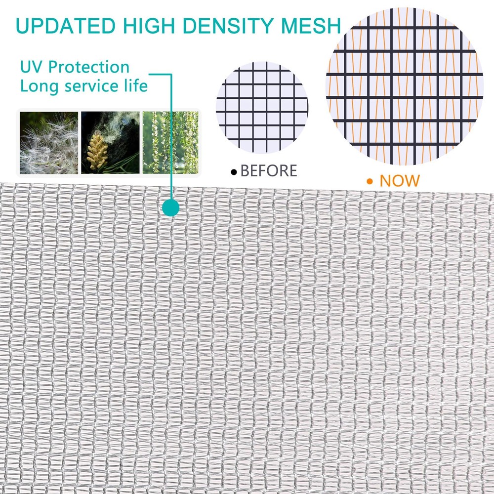 Dustproof Pollen Screen Mesh for Windows and Doors Replacement 109x37