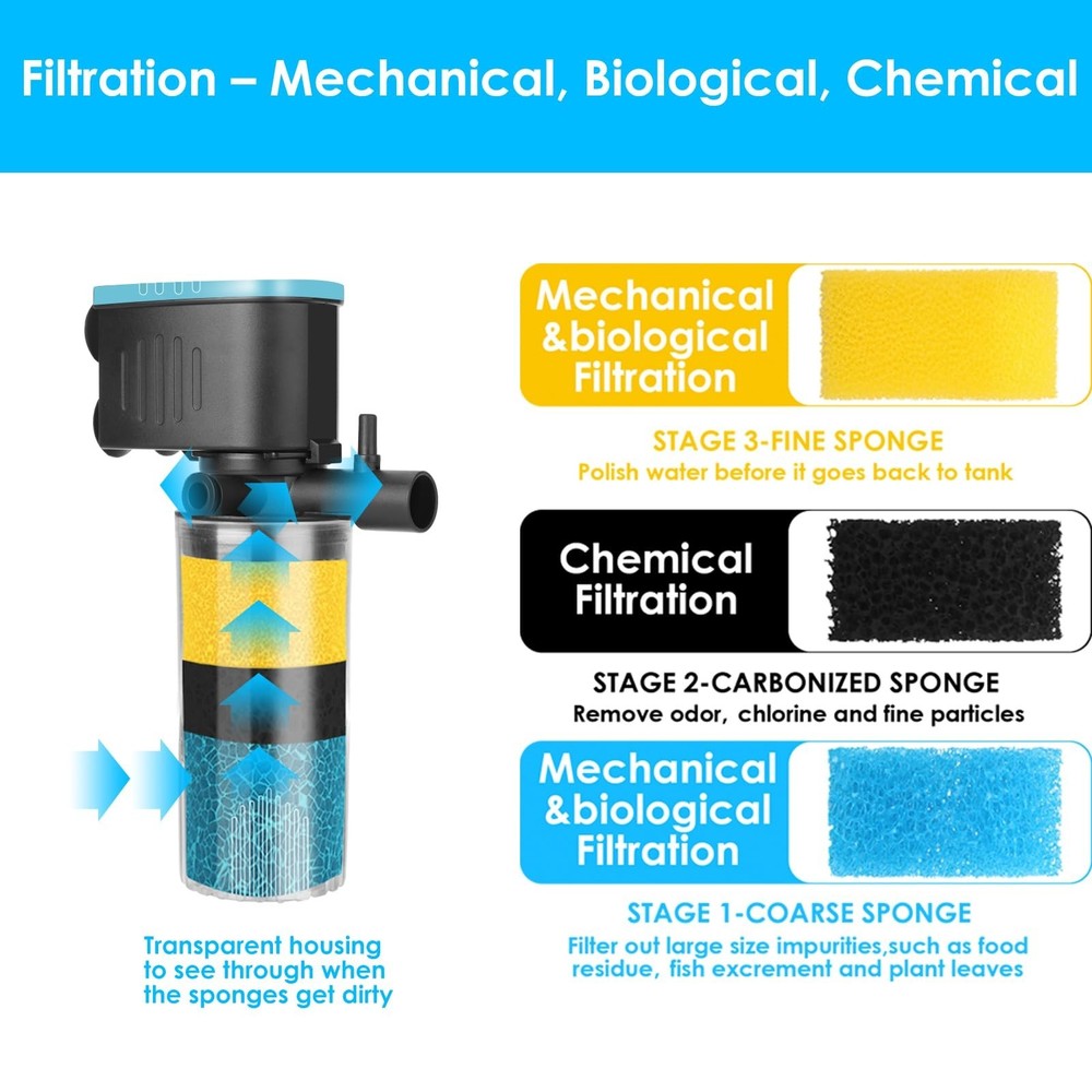 AquaMiracle Fish Tank Filter Replacement Sponges, Aquarium Filter Replacement...