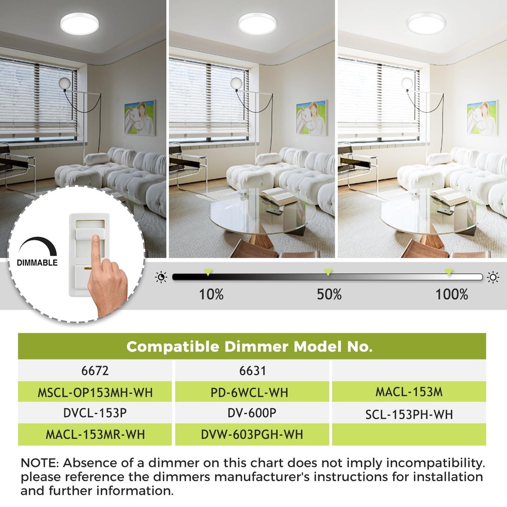 2Pack LED Flush Mount Ceiling Light Fixture, 7Inch 15W, 7Inch-2pack, White