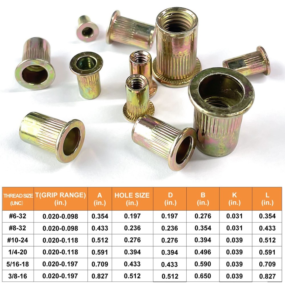 320PCs SAE Rivet Nut Kit For Rivnut Tool Nut Setter Thread Setting Nutsert Gun