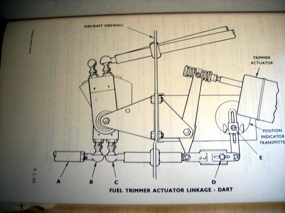 Rolls Royce Canada Dart 510 Series Instruction School Book