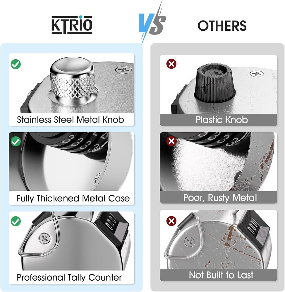 Lightweight Handheld 4-Digit Clicker Counter - User-Friendly for All Ages