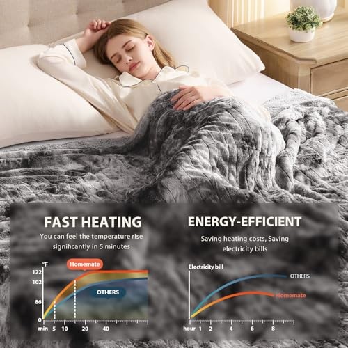 Heated Blanket Electric Throw - Heating Blanket Throw 50"x60" 01 - Grey