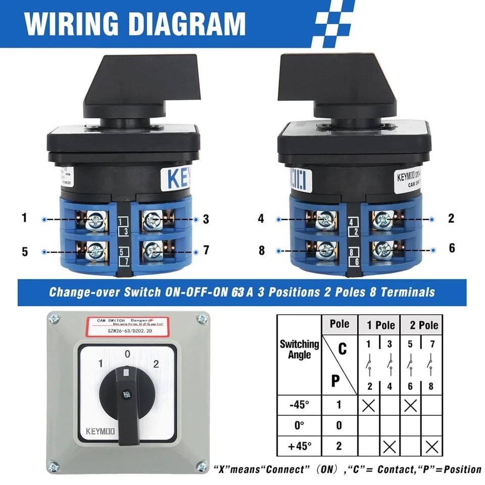 63A Rotary Changeover Switch with Master Switch Exterior Box, 660V 3 Position 2