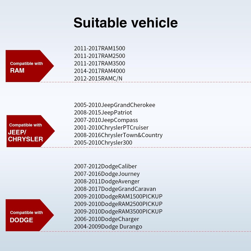 Replacement for 11-17 Ram, 08-17 Grand Caravan, Caravan