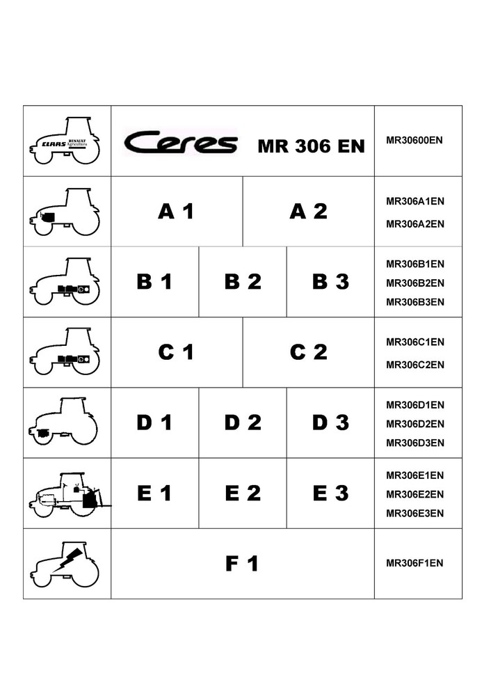 Claas Ceres Workshop Repair Manual on Paper