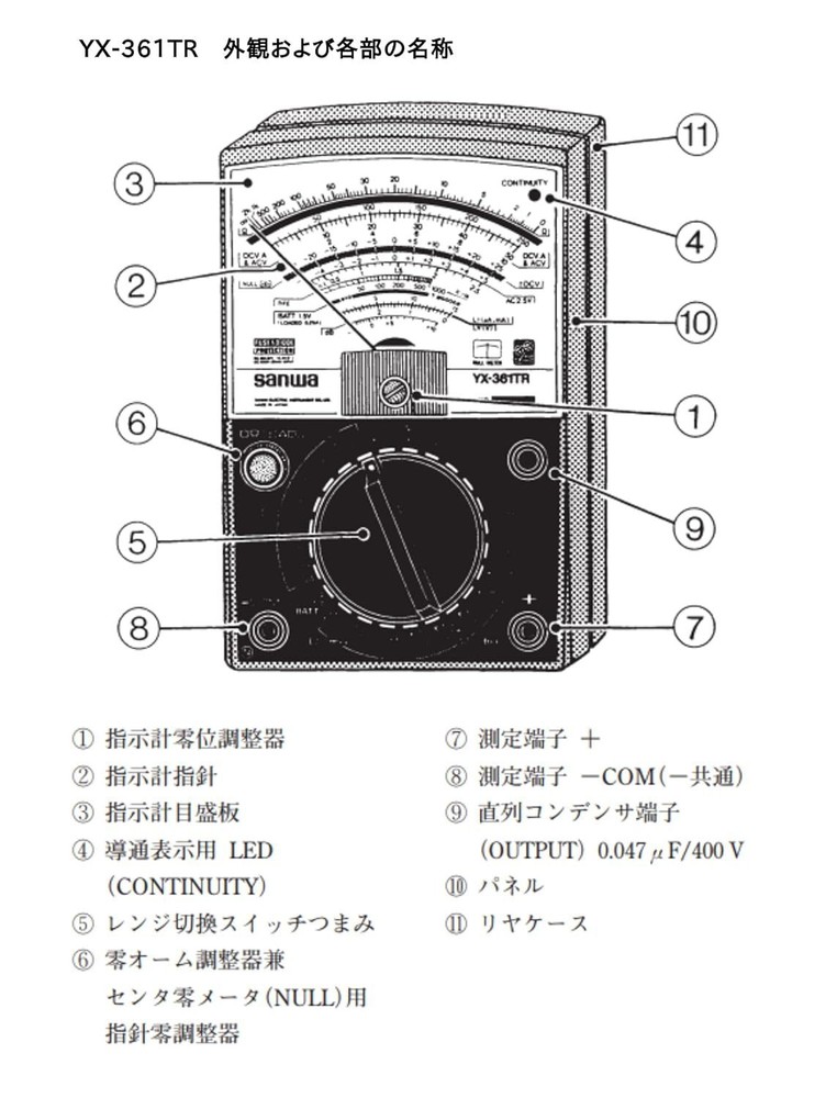Sanwa YX361TR Analog Multitesters YX-361TR