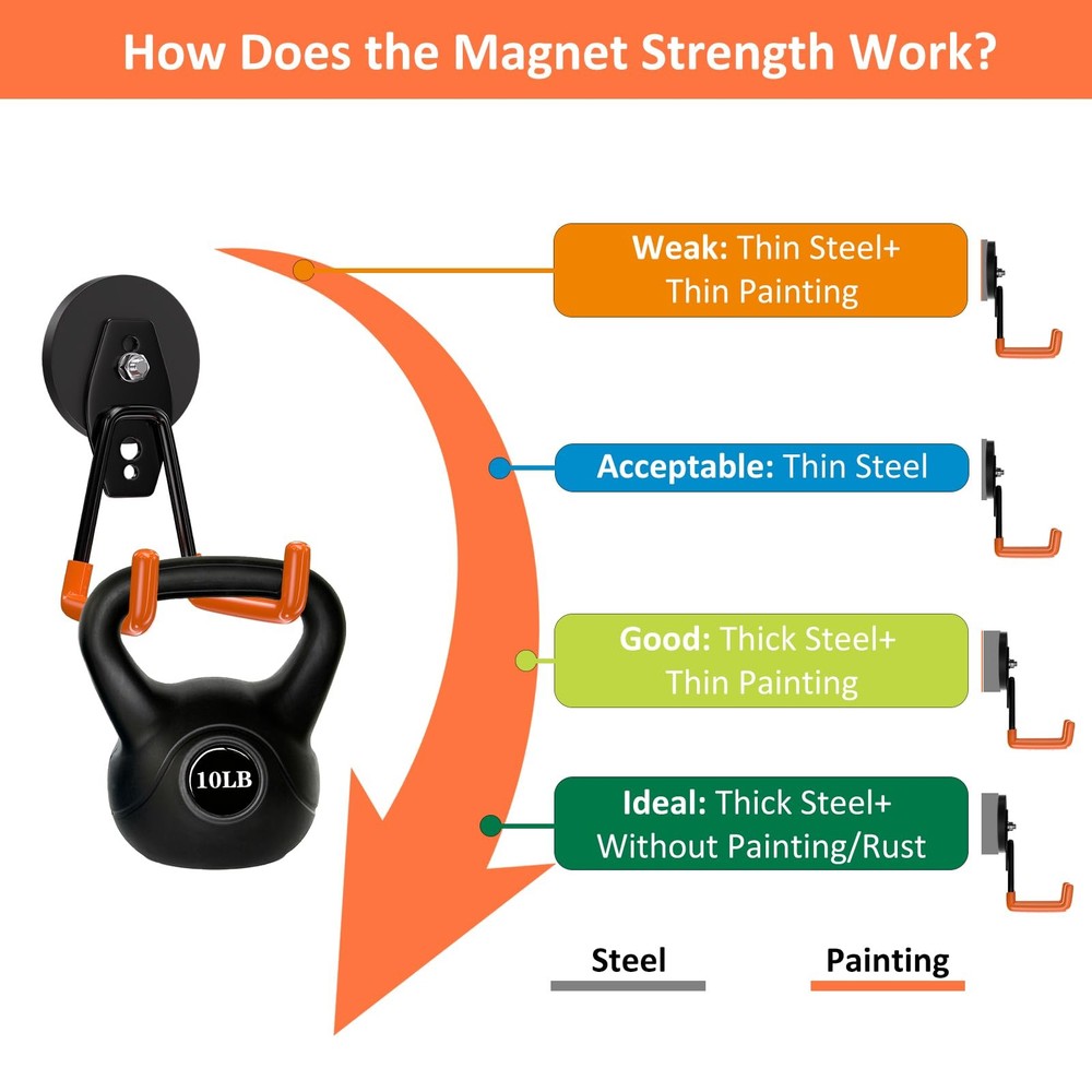 Strong Magnetic Hooks Heavy Duty - Neodymium Medium, Orange