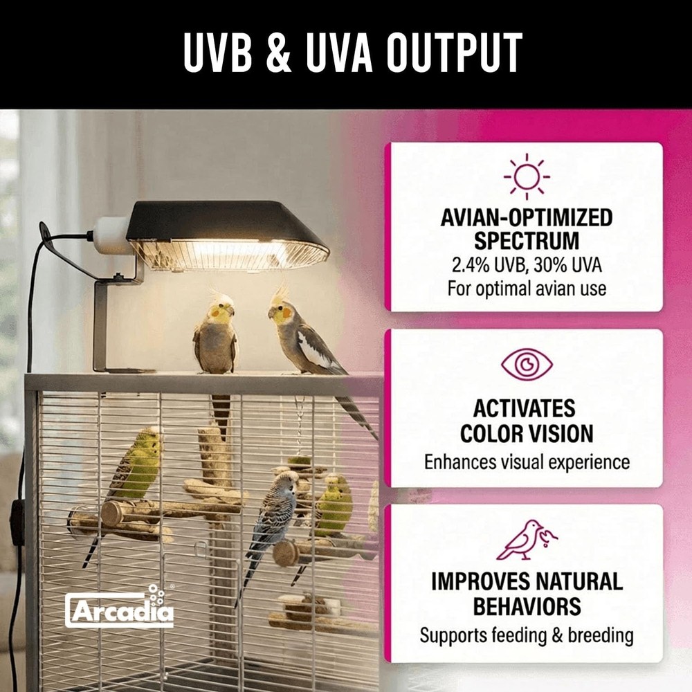 Puresun Compact Bird Lighting Kit