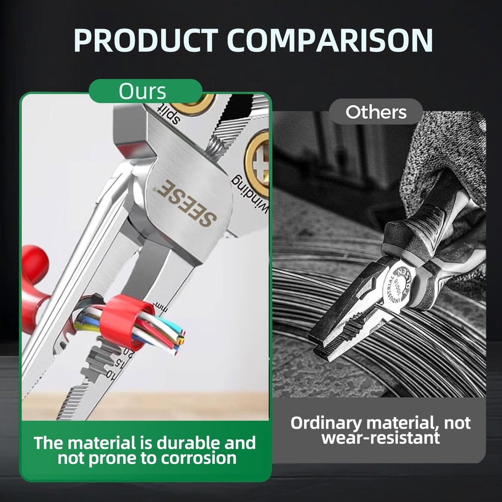 SEESE 8-in-1 Wire Stripper Pliers: Compact Portable Multi-Function Green