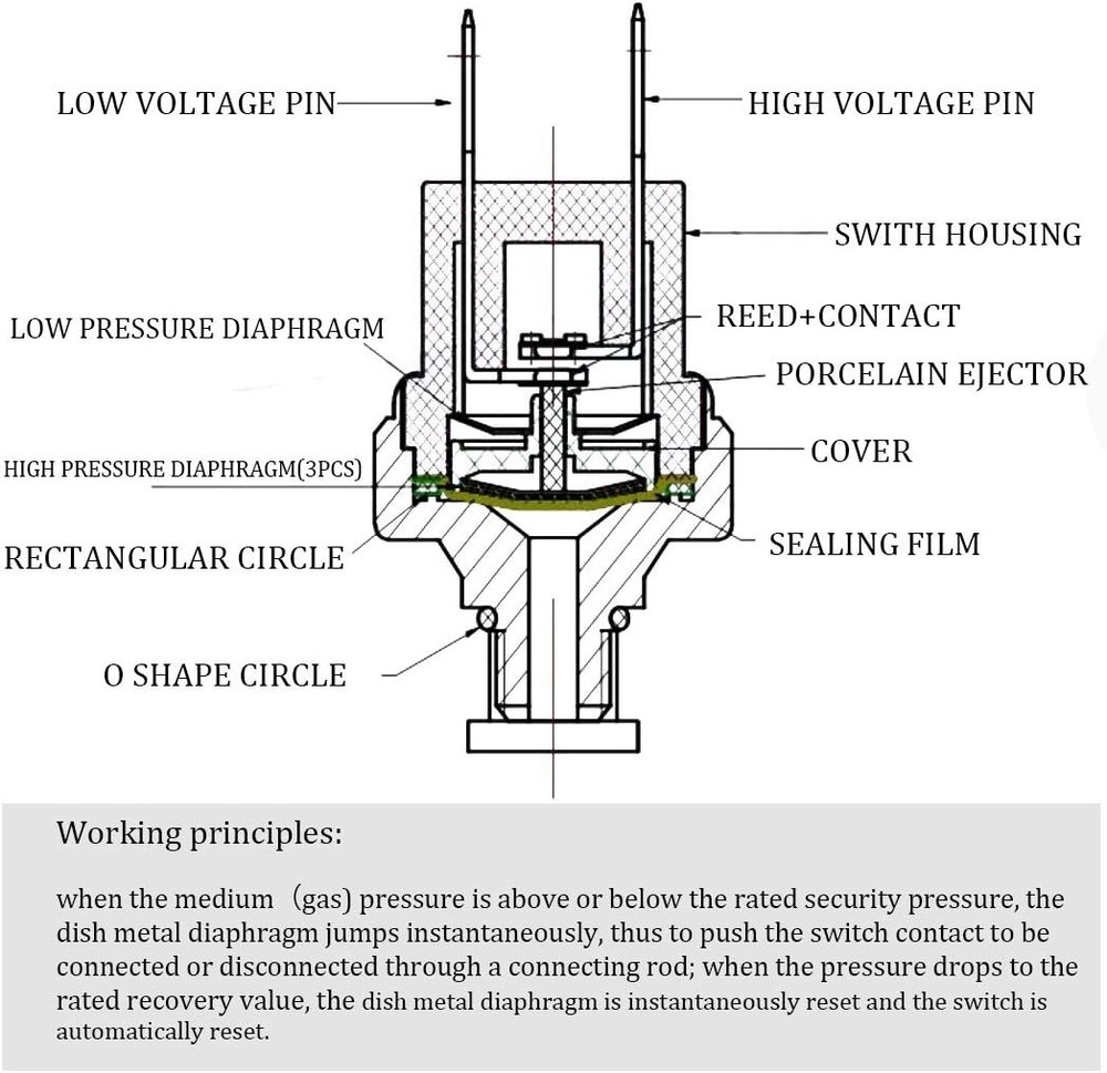 Durable Air Pressure Switch 120-150 PSI for DC/AC Systems - Easy Connect