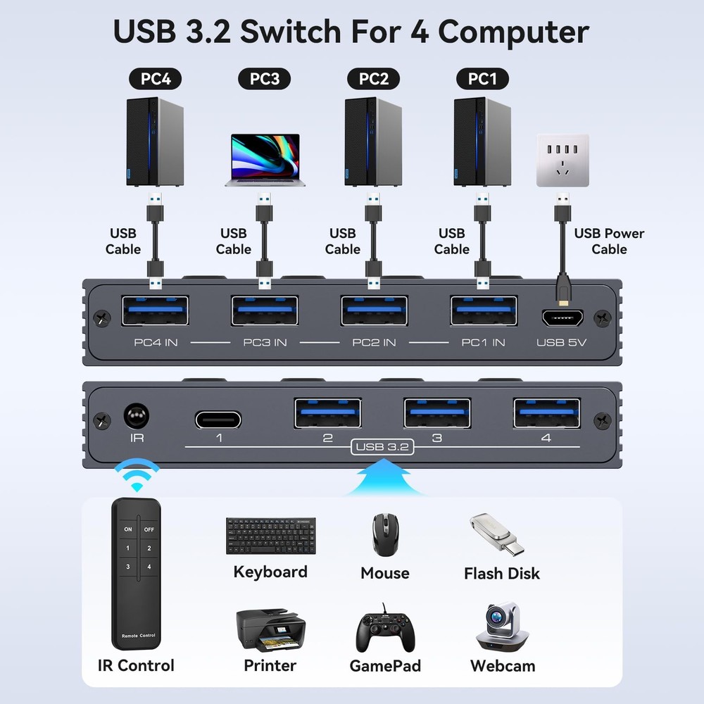 USB 3.2 Switch Selector 4 Computers Share 1 USBC & 3 USBA Devices 10Gbps 4 Po...