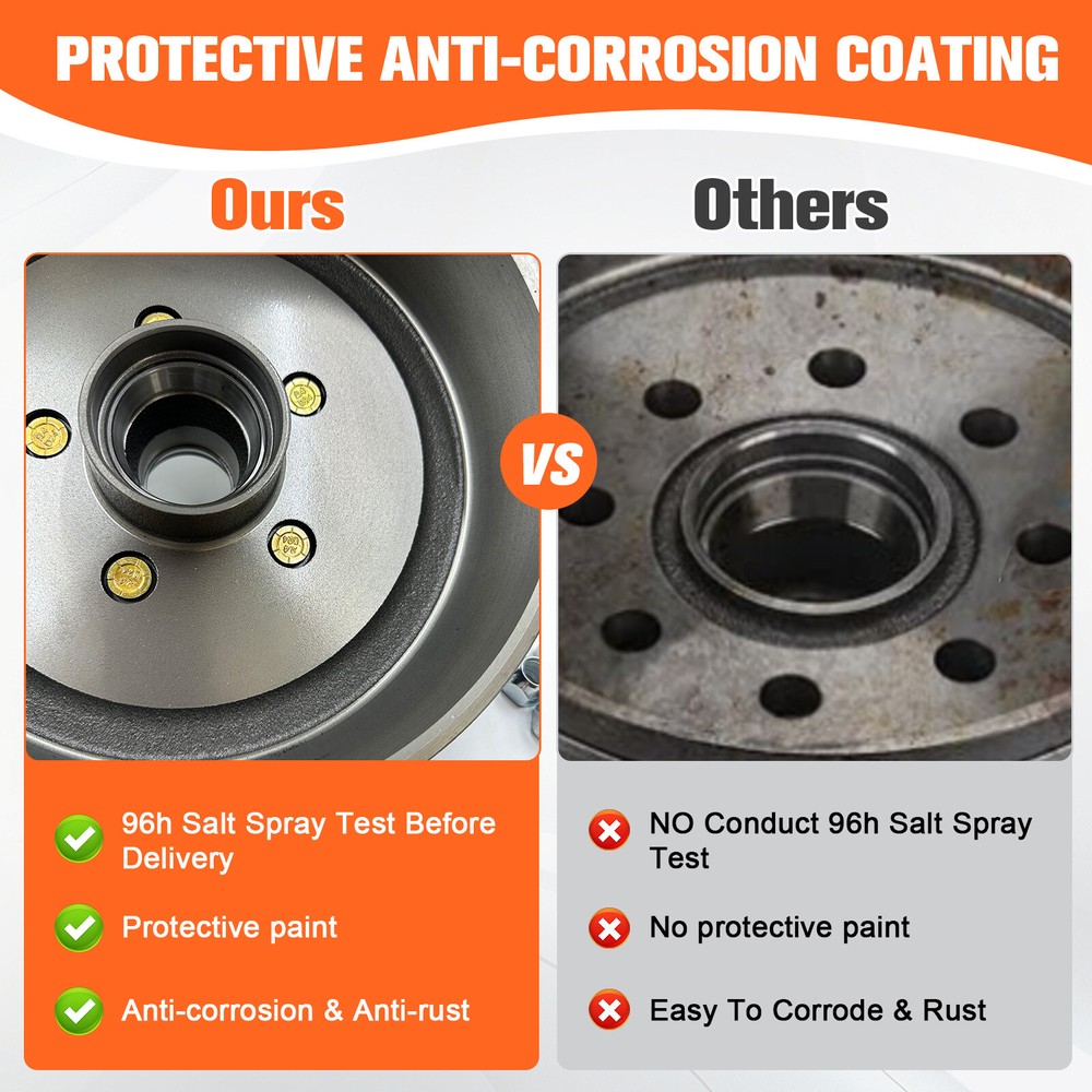 New Electric Trailer Self Adjusting Brake 5-5.5" Hub Drum Kit For 3500 lb Axle