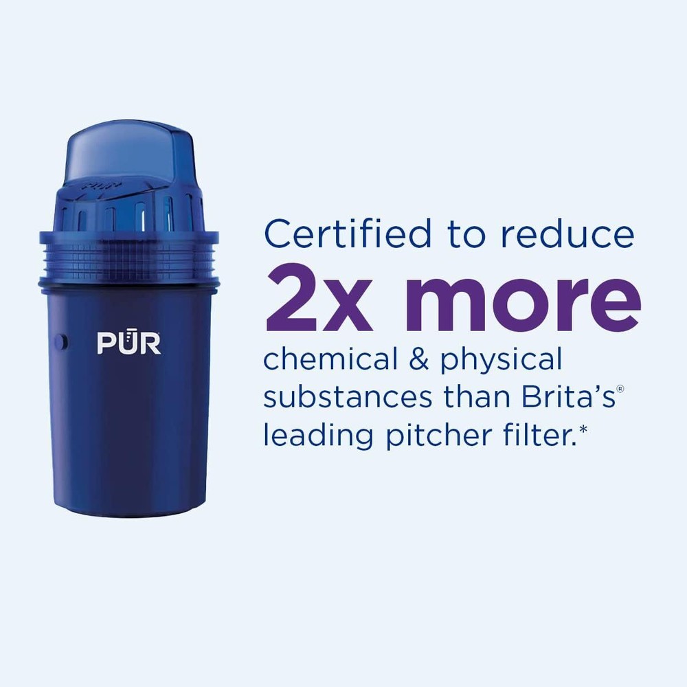 PUR 7 Cup Water Filter Pitcher NSF Certified 2 in 1 Filtration White Blue