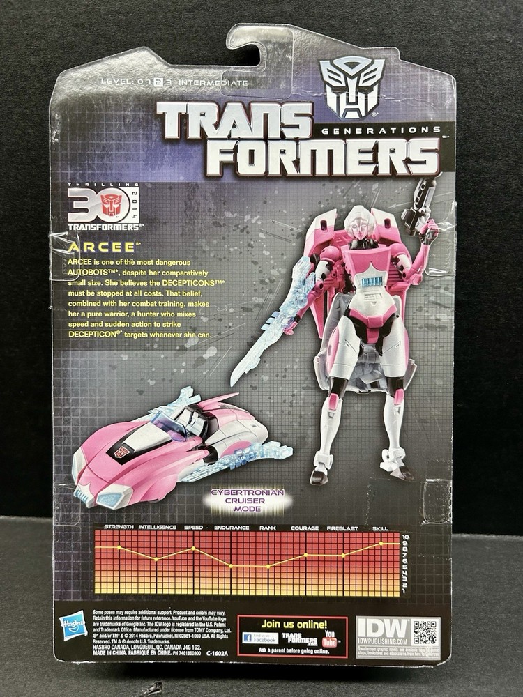 TRANSFORMERS GENERATIONS 2014 Thrilling 30 Deluxe Class ARCEE - MOSC!