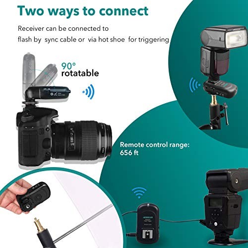 Wireless Flash Trigger Transmitter and Receiver Wireless Flash Trigger Set
