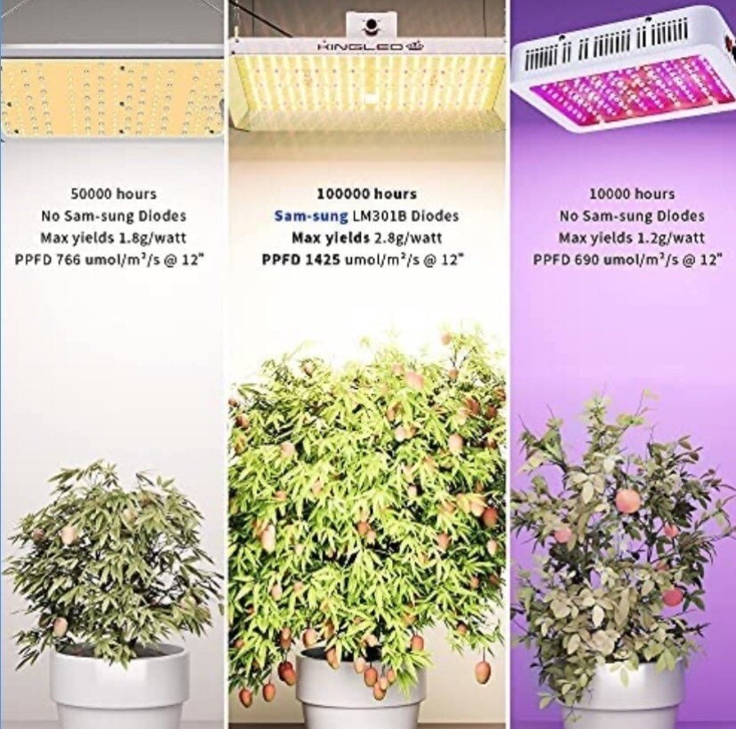 KINGLED UL600 LED GROW LIGHT 2X2FT COVERAGE FULL SPECTRUM GROW LIGHT