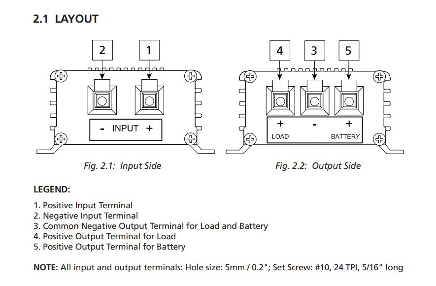 Samlex BBM-1225 Battery Backup Module 25A 12 or 24V