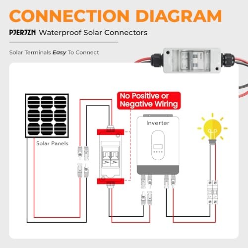 Solar Panel Disconnect Switch 400V DC/AC Acrylonitrile Butadiene Styrene 60A