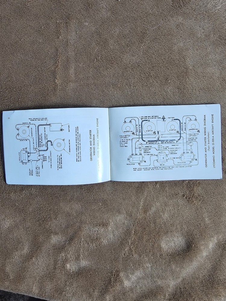 Avco Lycoming O-320-A Engine Operator's Manual