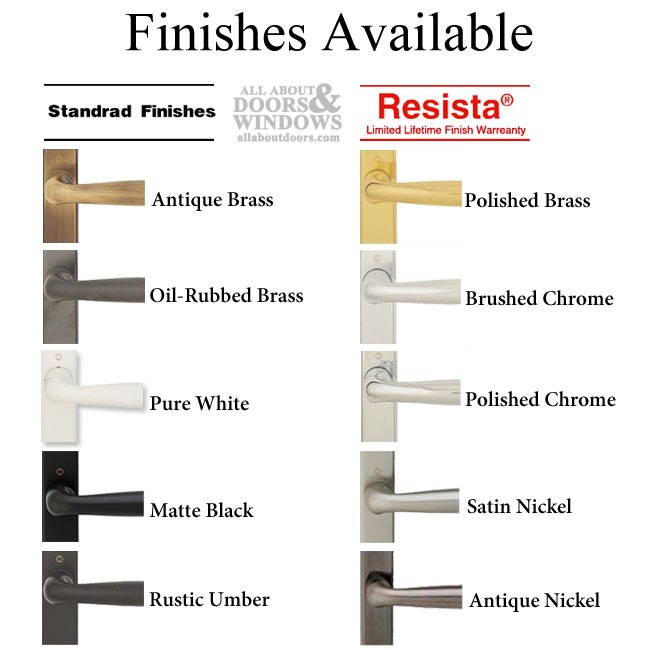 HOPPE Multipoint Handle Set with Inactive Munchen Style Lever Rustic Umber