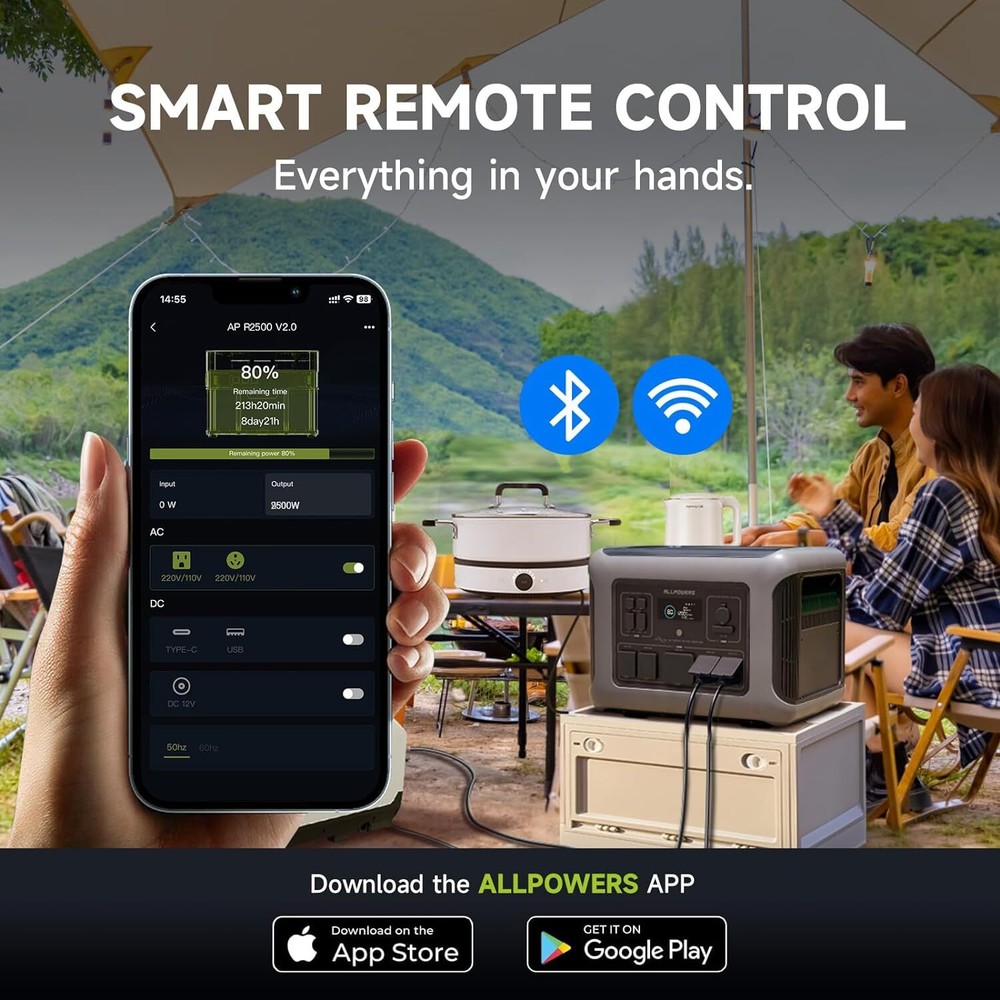 ALLPOWERS 4000W(peak) Portable Power Station with 2X 200W Flexible Solar Panel