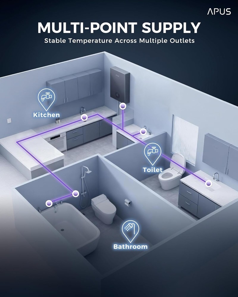 APUS 18kW Tankless Water Heater 240V 4.4GPM Electric Instant Hot Water - New