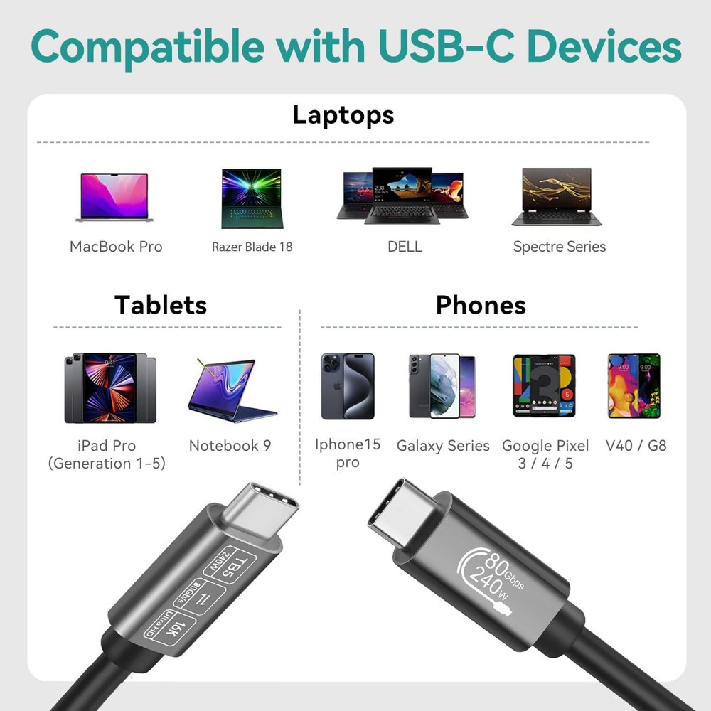80Gbps Data Sync Compatible with Thunderbolt 5 Cable High Speed USB C Cable S...