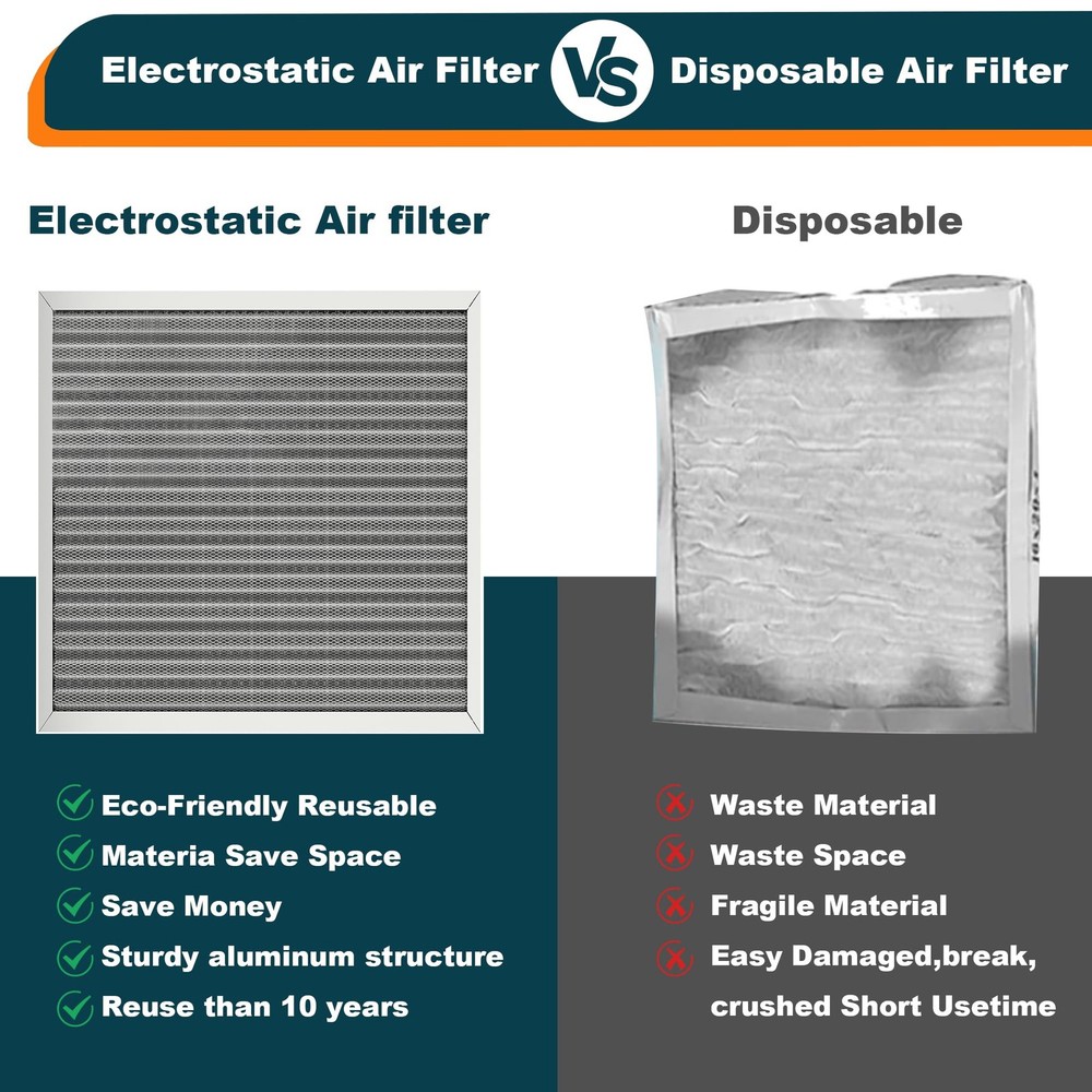 20x25x1 Reusable Air Filter, Washable, 8, Permanent Electrostatic Air Filter,...