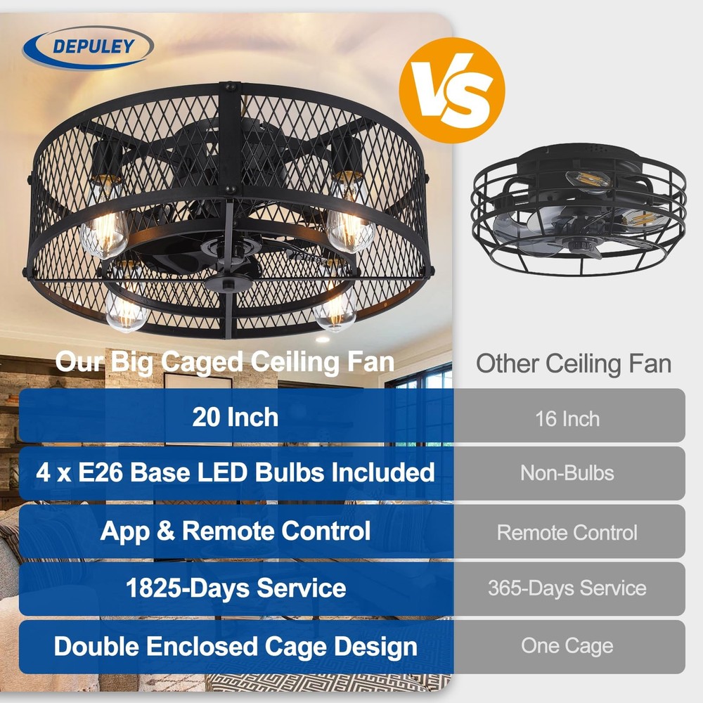Cool Any Room Fast - 20 Ceiling Fan with Light and Remote Control