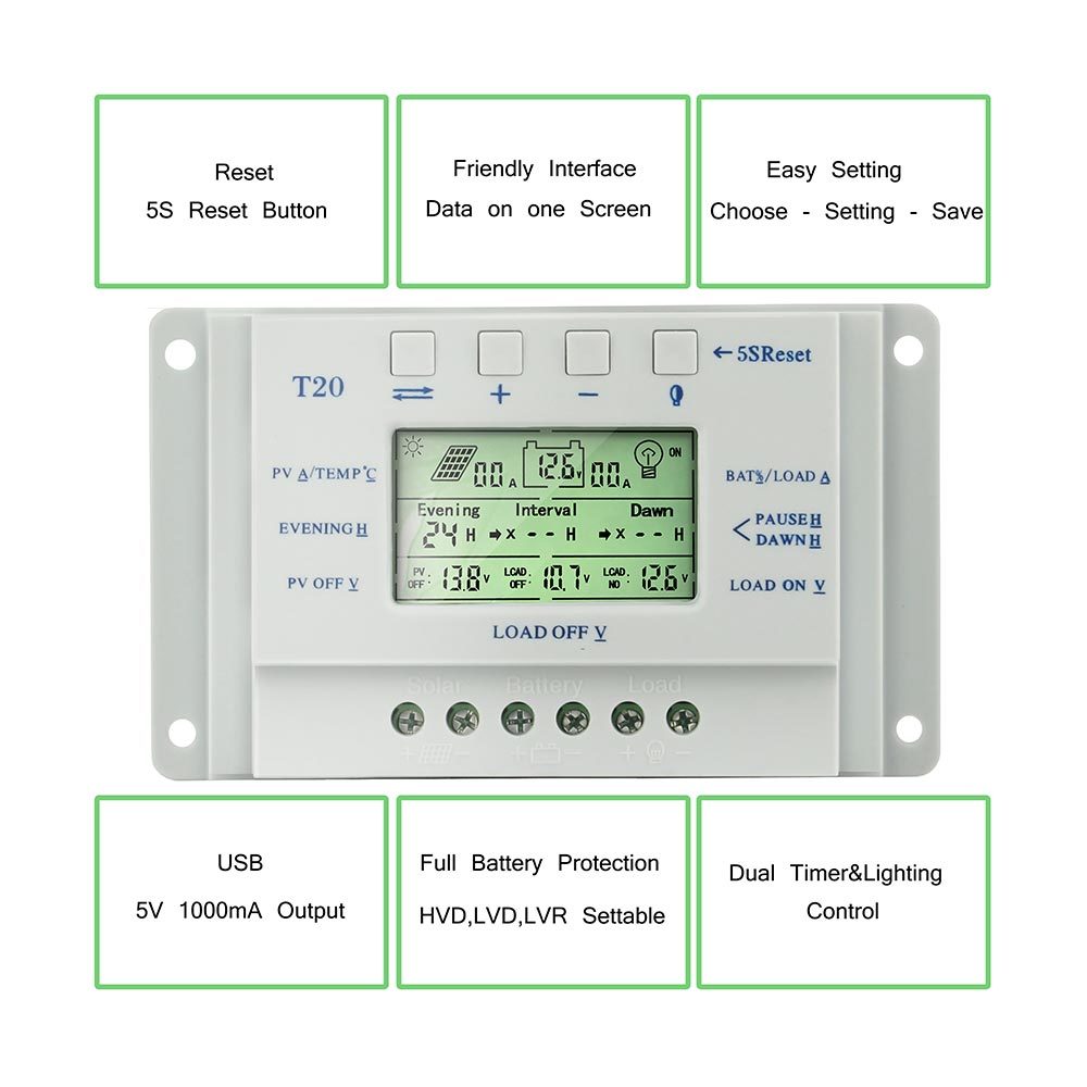MPPT Solar Panel Regulator LCD 10A-80A 12V/24V Charge Controller 3 Timer F3