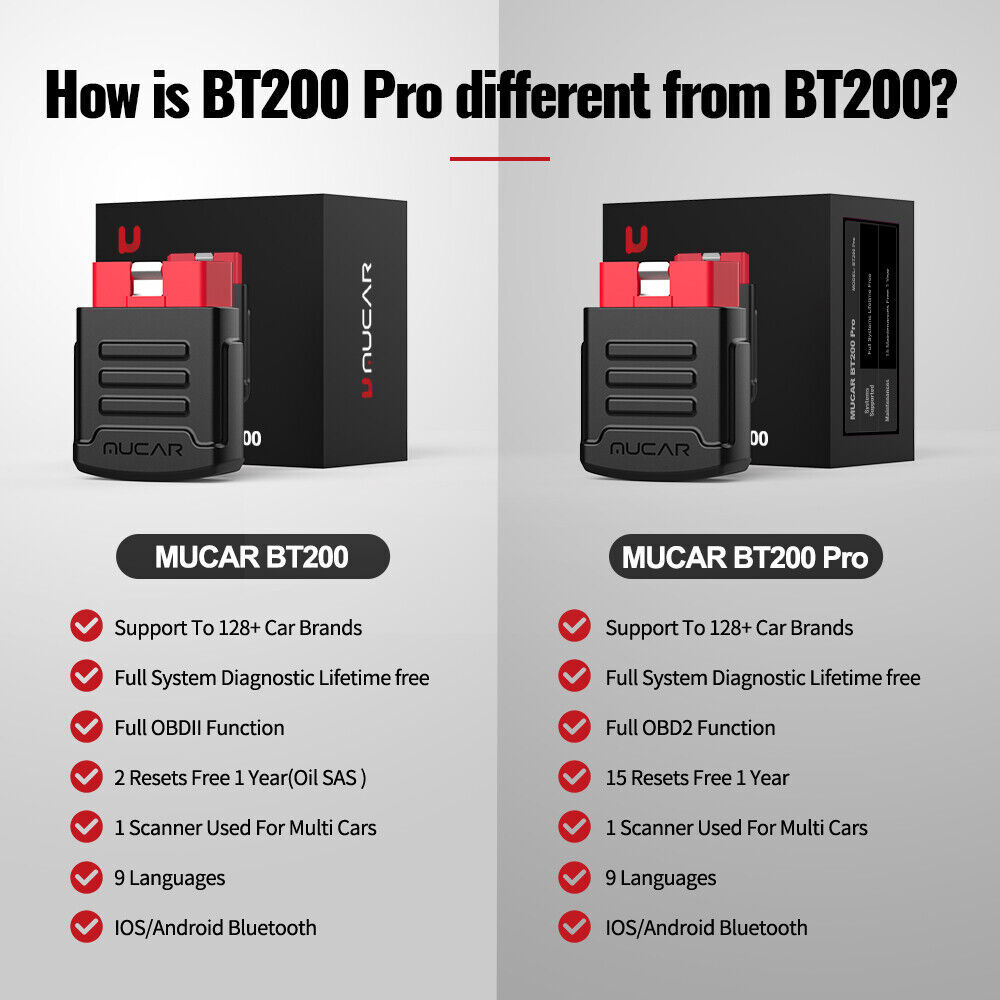 MUCAR BT200 Pro OBD2 Scanner Bluetooth Wireless Car Full System Diagnostic Tool