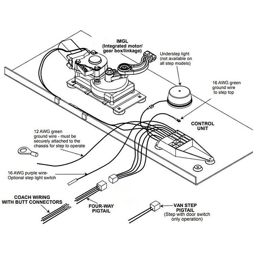 RV Gear Box Linkage+Control Unit Assembly+Motor for Kwikee Electric Step Replace